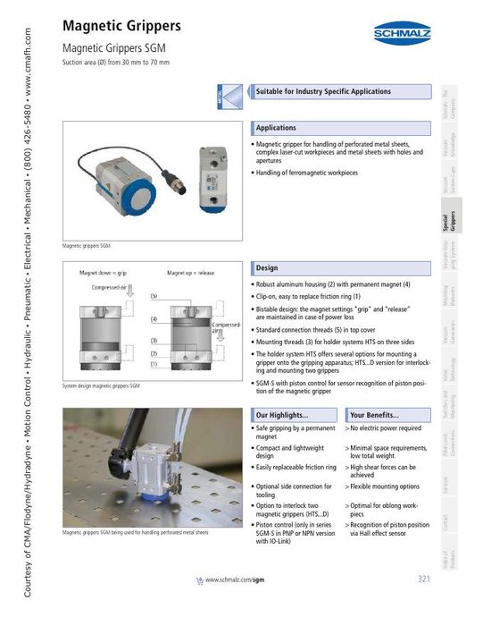 First page of Magnetic Grippers