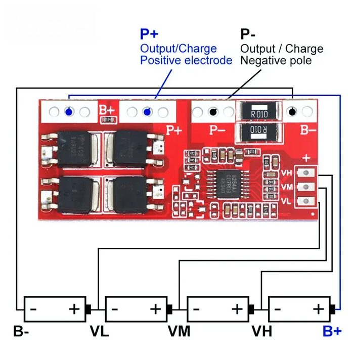 V2 RED BMS