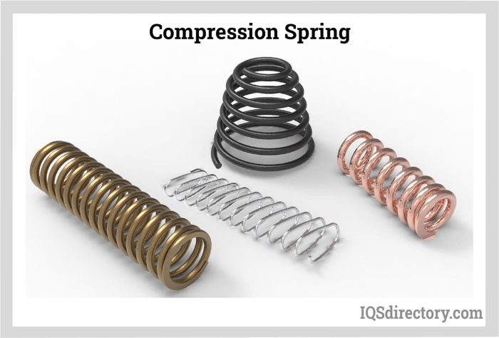 Compression Springs