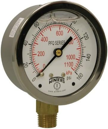 Flow Meter/Pressure Instrument PFQ805