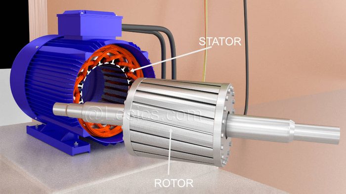 Induction Motor