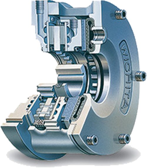 Kopper Kool Brakes and Clutches