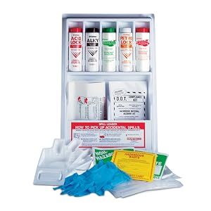 Spill Leader Kit