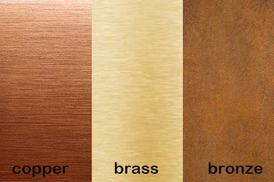 C1100 Copper Sheet for Electronic