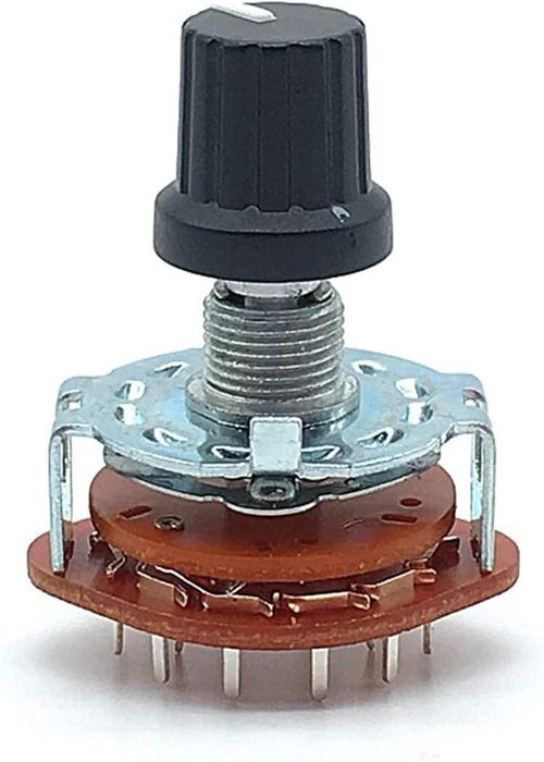 Rotary Encoder Panel mount
