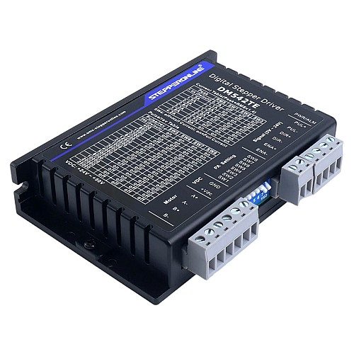 Digital Stepper Driver TE Series