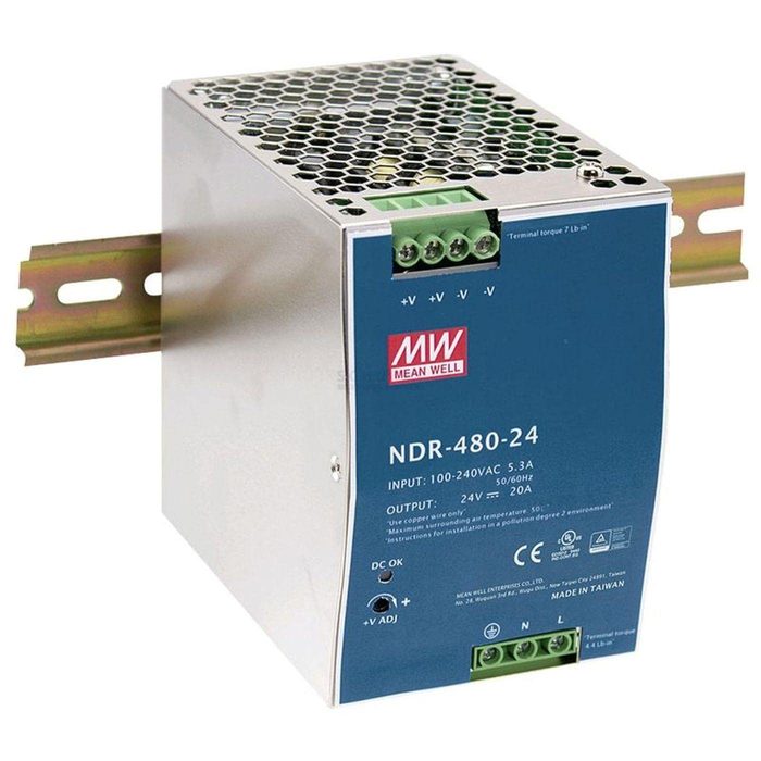 Power Supplies