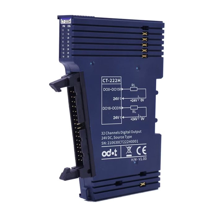 32 Channels IO Module