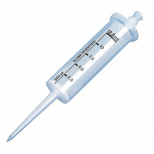 Dispenser Syringe Tip