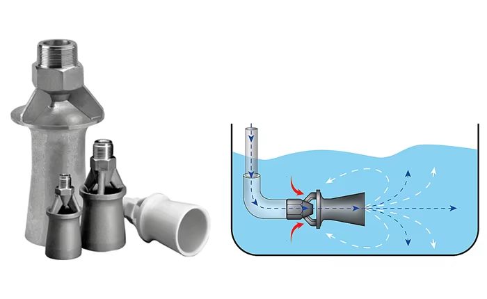 Venturi Jet Air-liquid Mixing Water Device