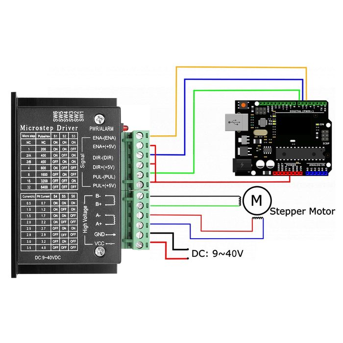 TB6600 Stepper Motor Driver