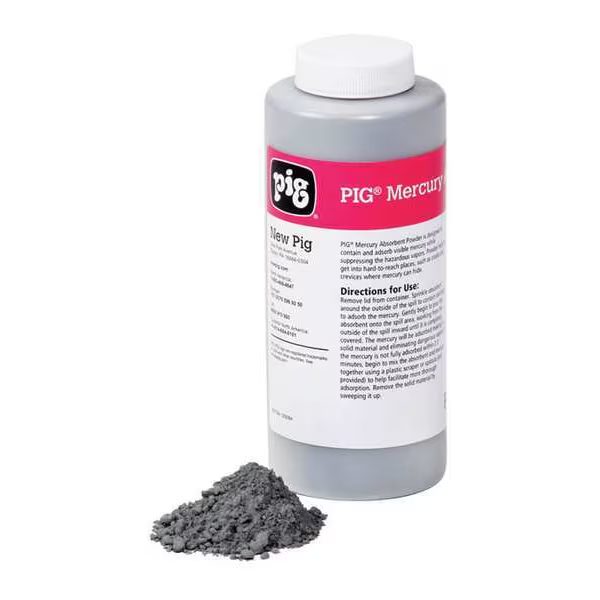 Absorbent Powder
