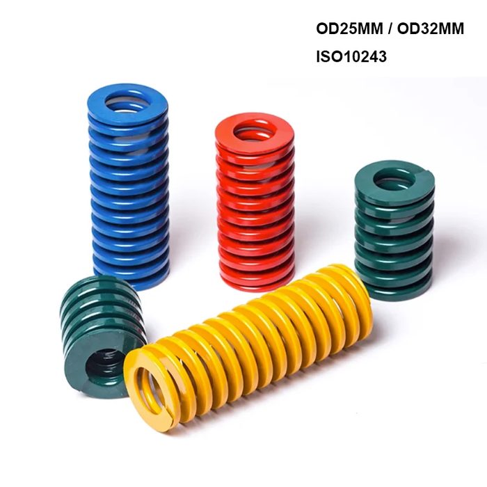 ISO 10243 Metric Color-Coded Die Springs