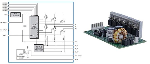 Variable Frequency Drive