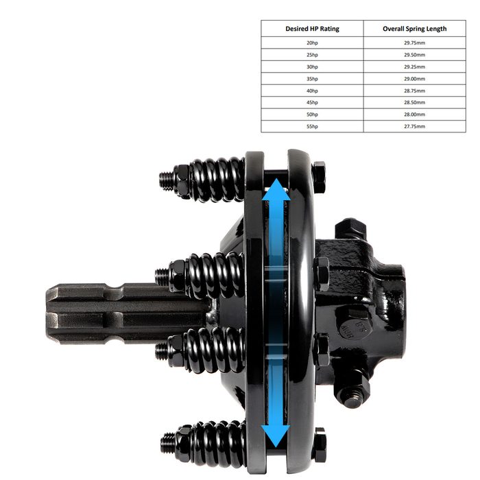 Adjustable PTO Slip Clutch, 1-3/8" 6-Spline