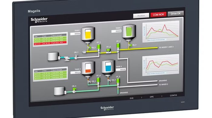 HMI Controller Panel