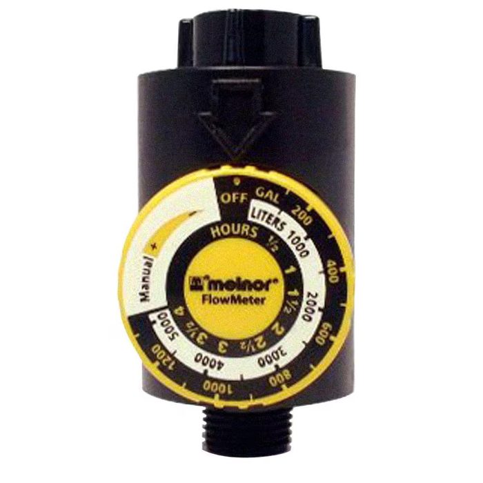 Flow Meter with Shut-off