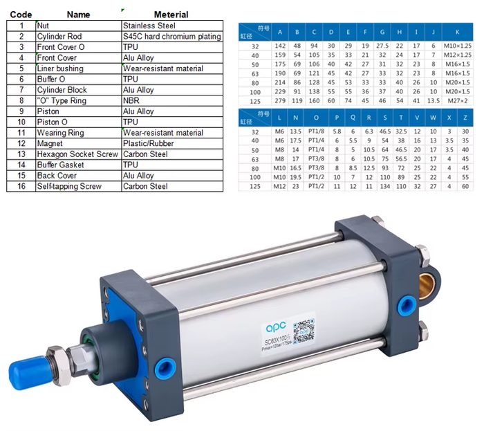 SC Standard Pneumatic Cylinder